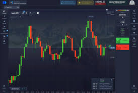 Pocket Option Register Account A Complete Guide for Beginners
