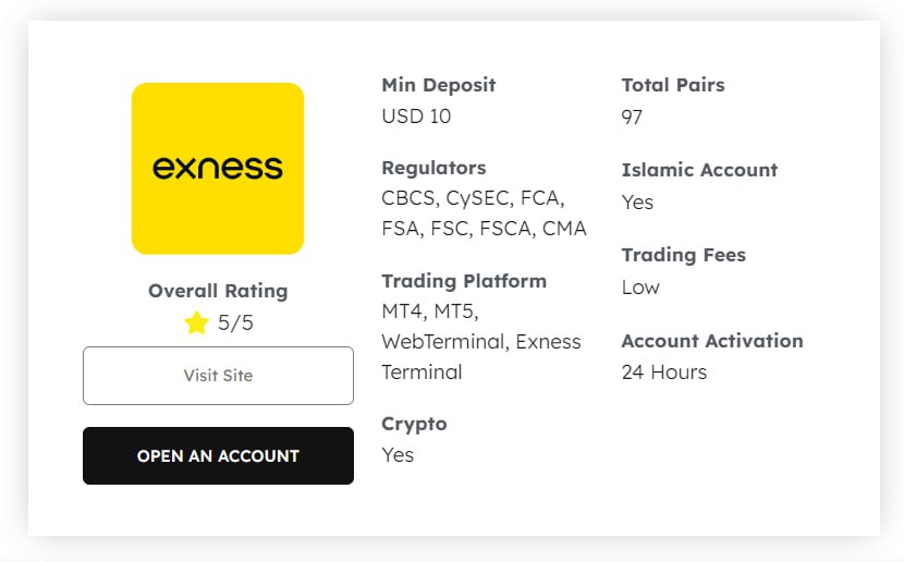 The Advantages of Exness Fx Broker in the Online Trading World The Advantages of Exness Fx Broker in the Online Trading World