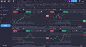 Unlocking the Potential of Bonus PrimeXBT Unlocking the Potential of Bonus PrimeXBT